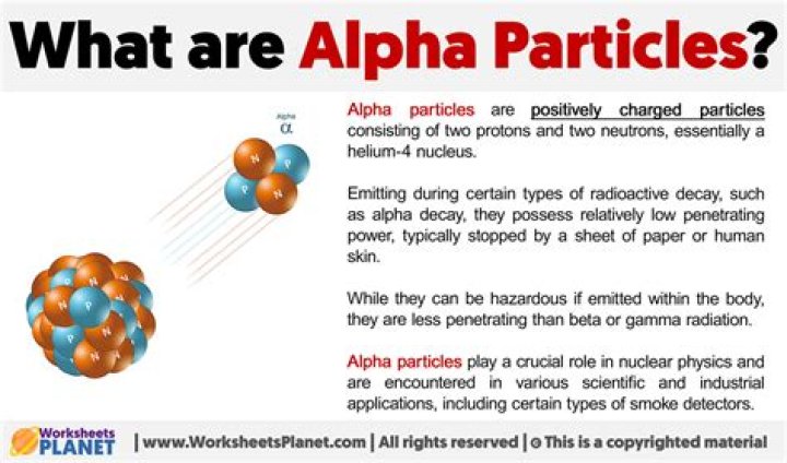 Are alpha particles more penetrating?