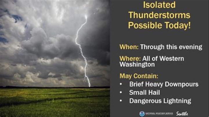 Are isolated thunderstorms bad?