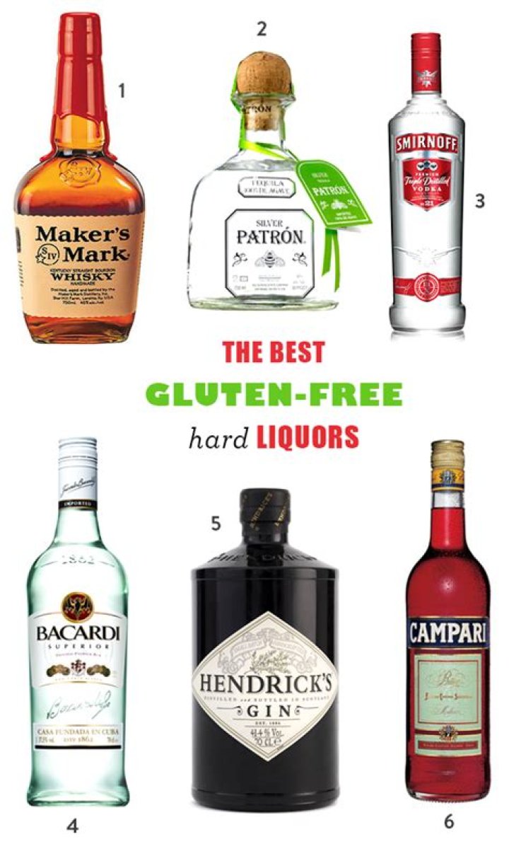 Are liquors gluten free?