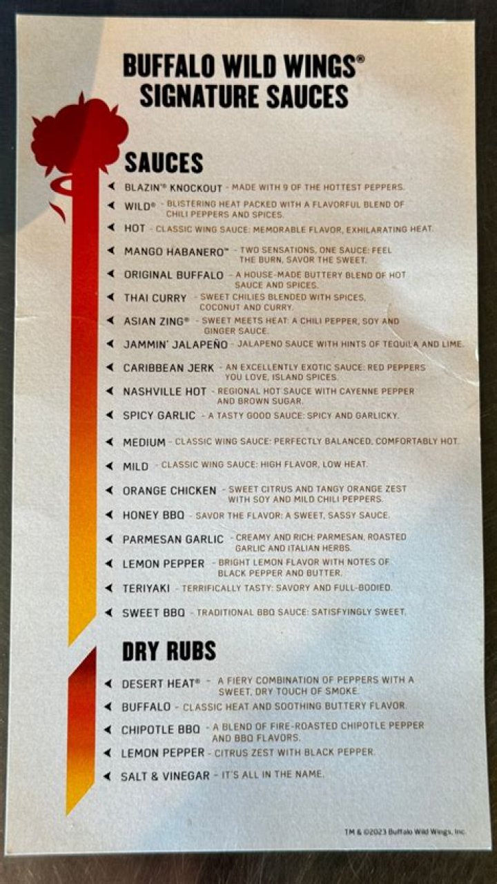 Are pungence and bdubs related?