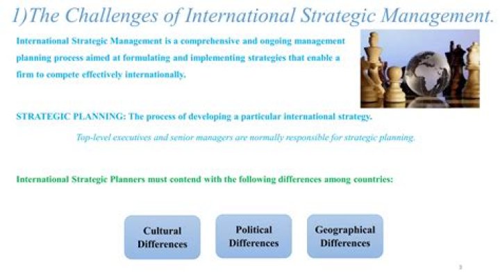 By international strategic management?