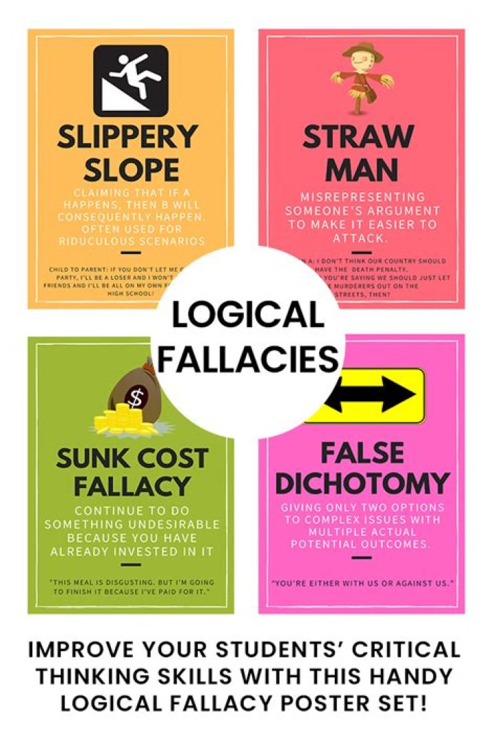 By studying the suffix of fallacy?