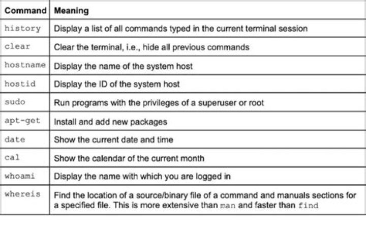 Can Alexa do multiple commands?