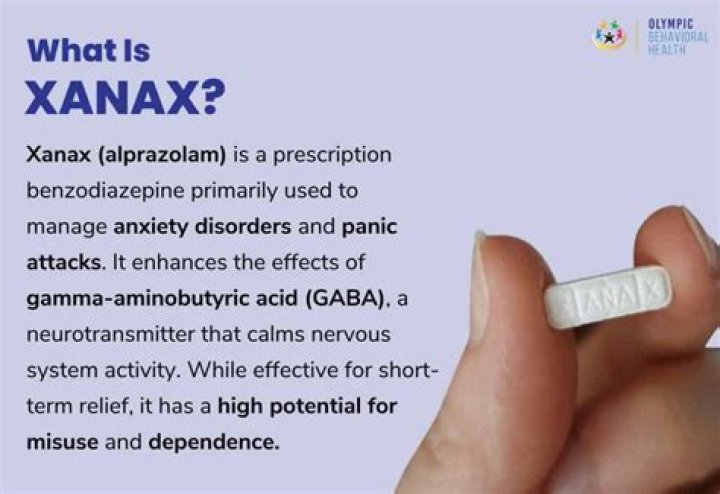 Can an online psychiatrist prescribe Xanax?