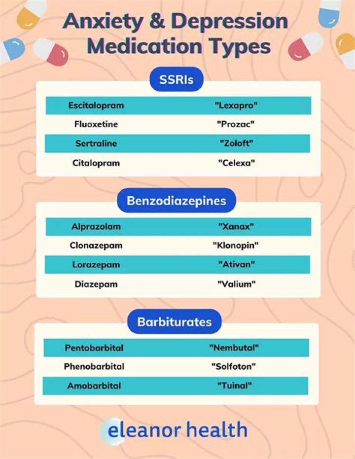 Can antidepressant help with anxiety?