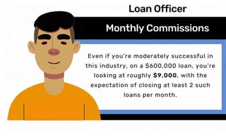 Can loan officers split commissions?