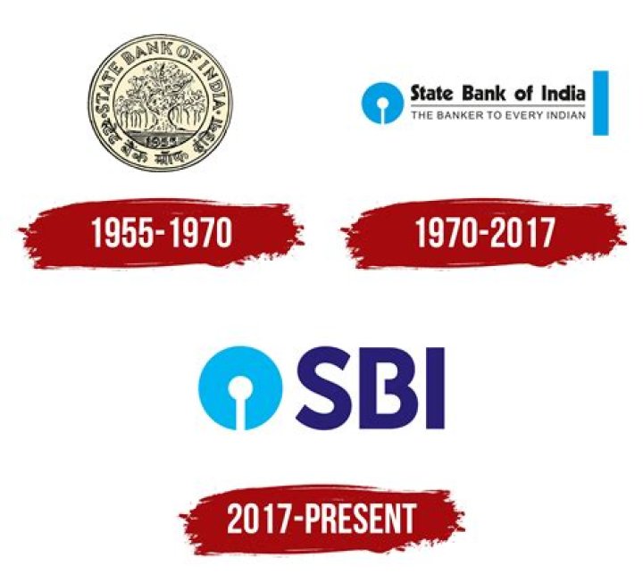 Can rtgs be done from any branch of sbi?