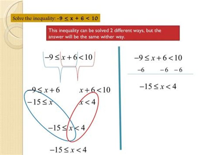 Can you add inequalities together?