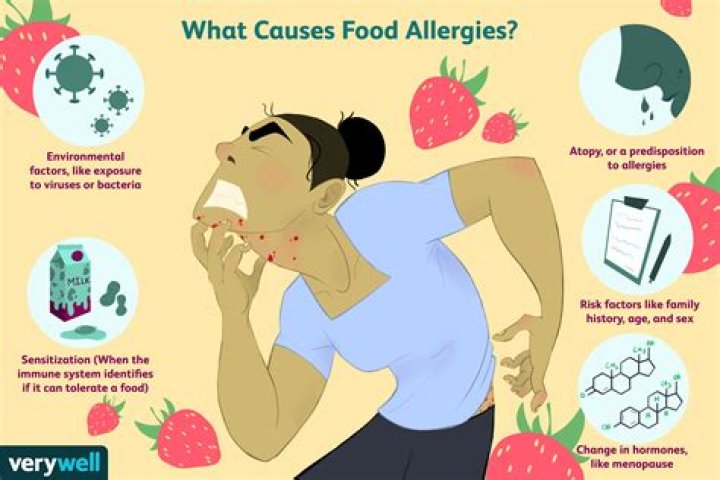 Can you be allergic to sugar?