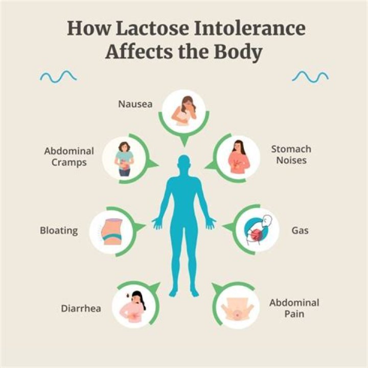 Can you just develop lactose intolerance?