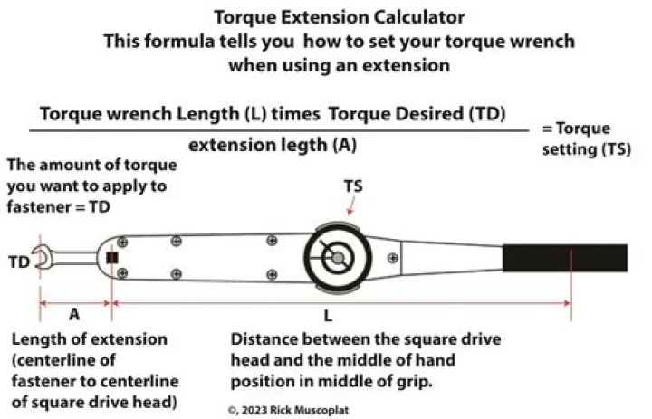 Can you use an extension on a torque wrench?