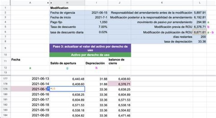 ¿Cuándo se murió Cornelio Reyna?