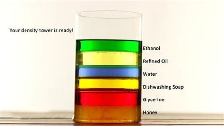 Do all liquids weigh the same?