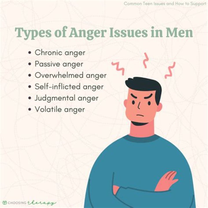 Do anger issues get worse with age?