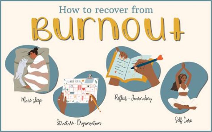 Do antidepressants help with burnout?