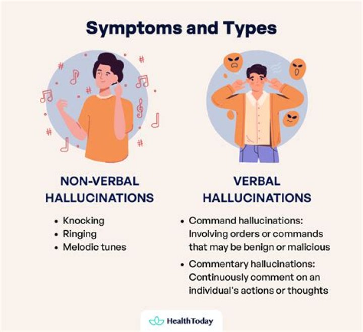 Do auditory hallucinations sound like?