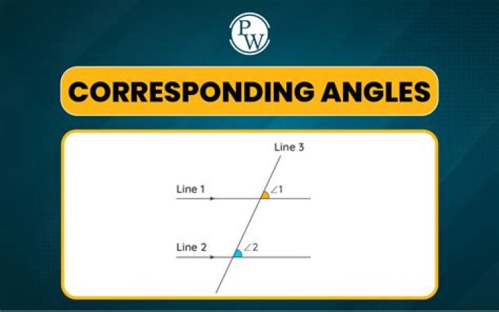 Do corresponding angles add up to 180?