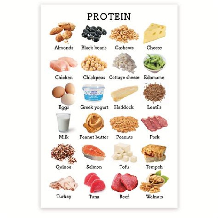 Do innersense products have protein?
