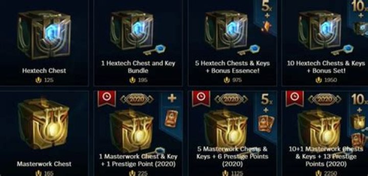 Do masterwork chests need keys?
