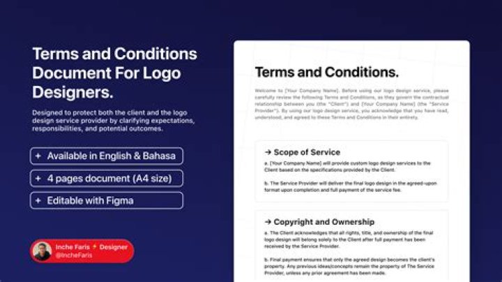 Do terms and conditions need to be displayed?