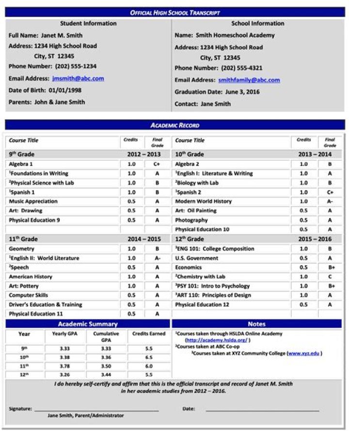 Do transcripts show courses in progress?