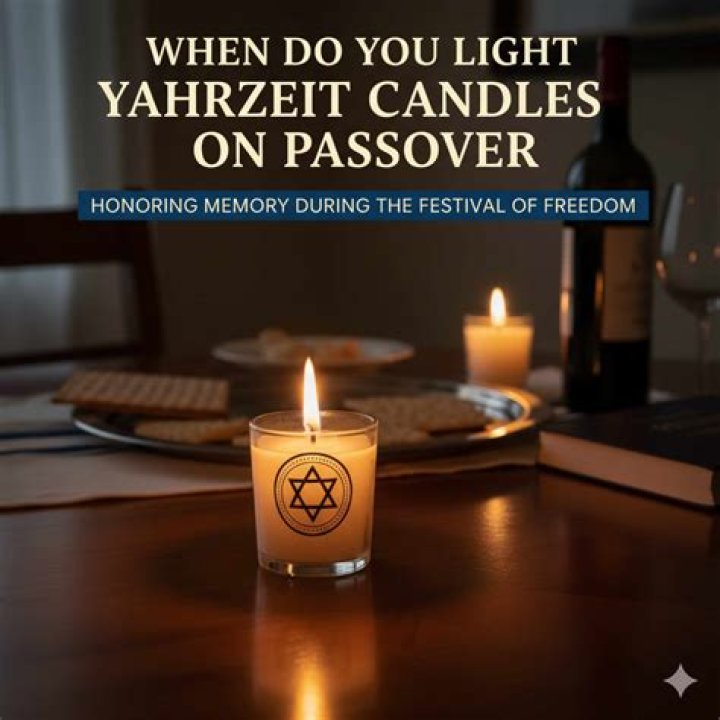 Do you light a yahrzeit candle on Passover?