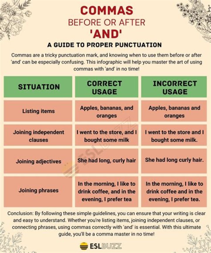 Do you use a comma with a conjunction?
