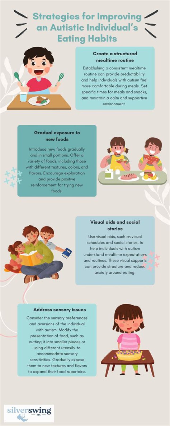 Does autism affect eating habits?