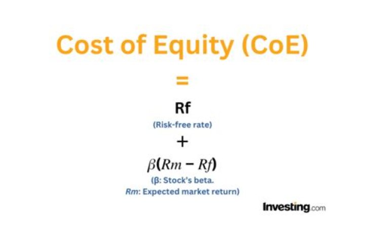 Does derivatives use reduce the cost of equity?