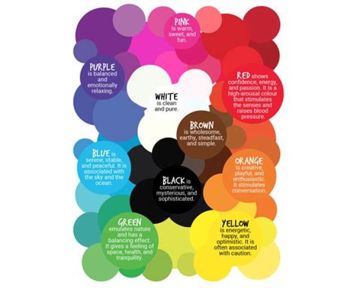 Does everyone perceive time the same?