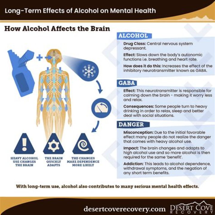 Does exercise mitigate the effects of alcohol?