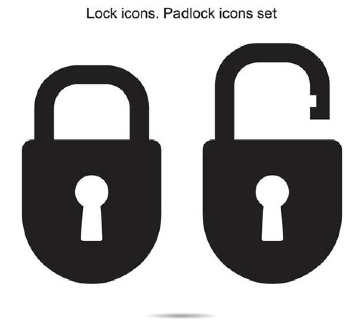 Does padlock symbol mean?