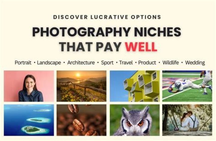 Does photography pay well?