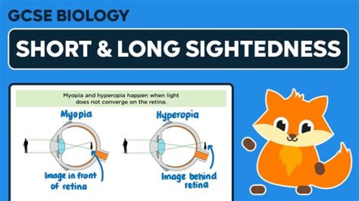 Does short sighted get better with age?