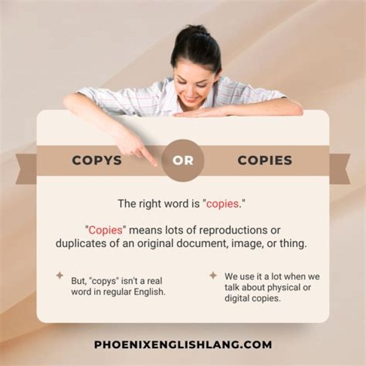 Does Staples Make copies of CDs?