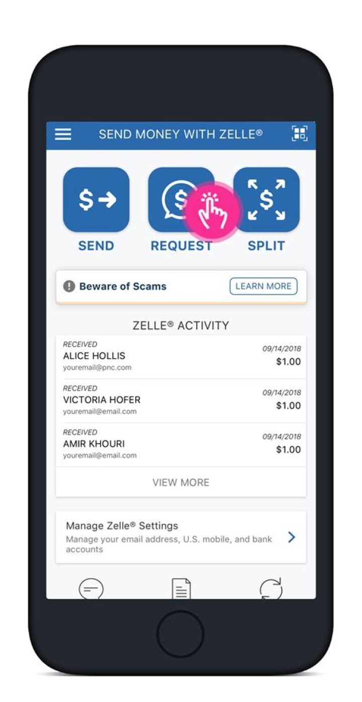 Does suntrust business have zelle?