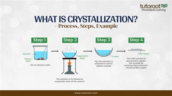 Does water of crystallisation make the salt wet?