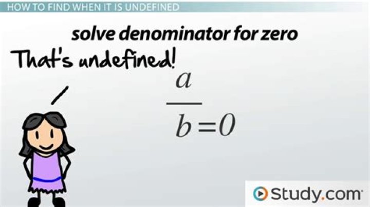 Does zero in the division makes the answer undefined?