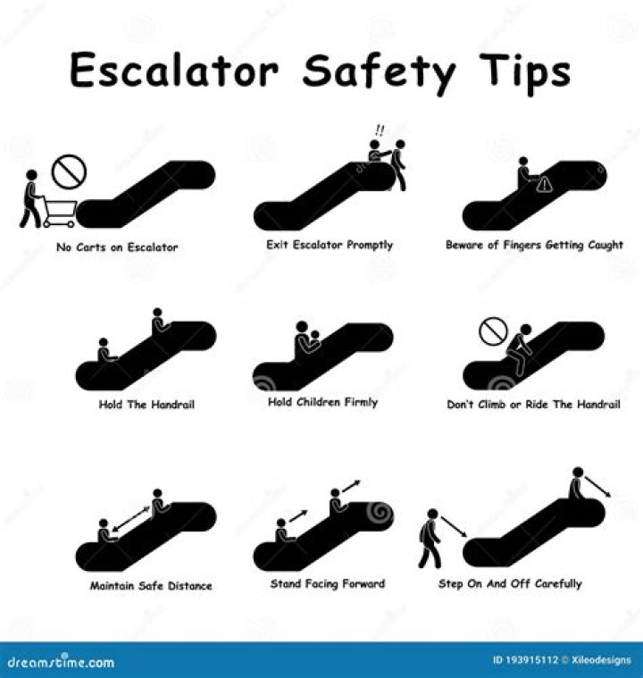 Do's and don'ts in escalator?