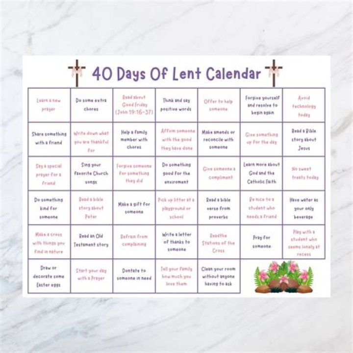 During lent does sunday count?