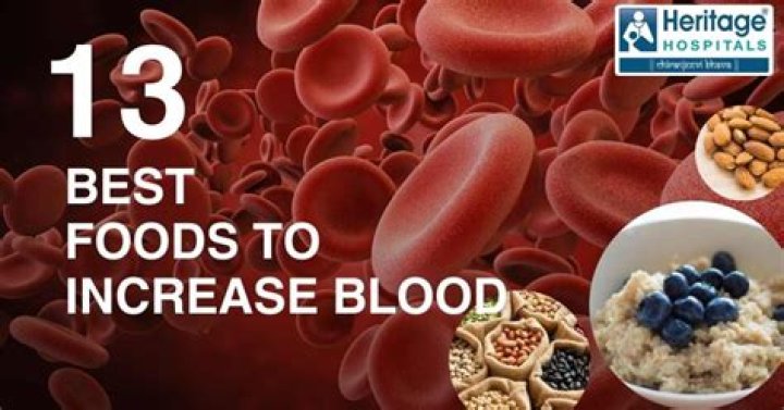 For increasing blood which food?