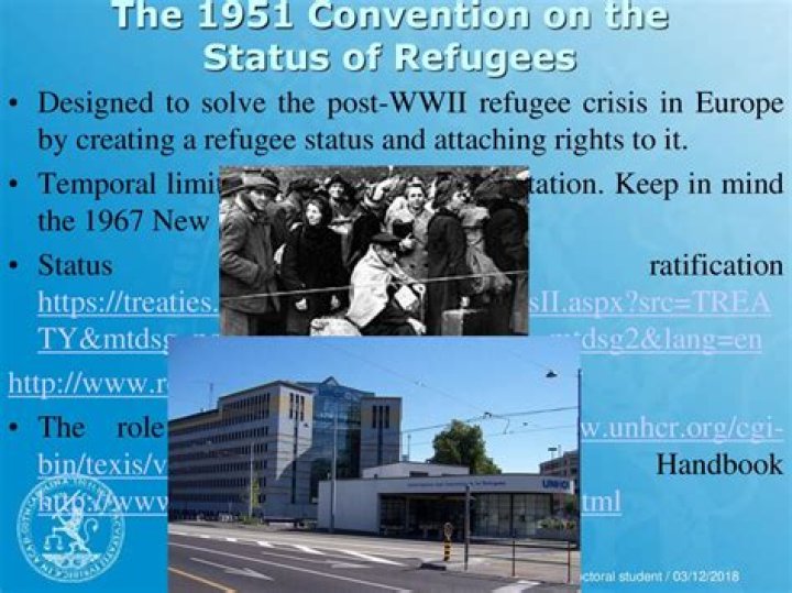Has the us signed the 1951 refugee convention?