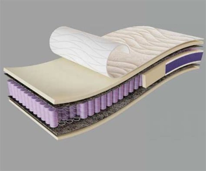 How are innerspring mattresses made?