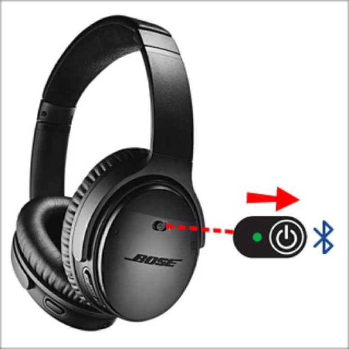 How do I connect two Bose headphones to my Iphone?