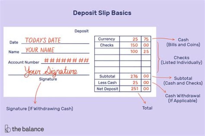 How do I fill my syndicate bank deposit slip?