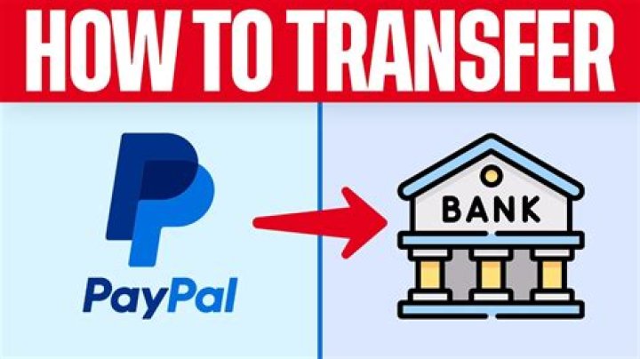 How do I transfer money from Payeer to Paypal?