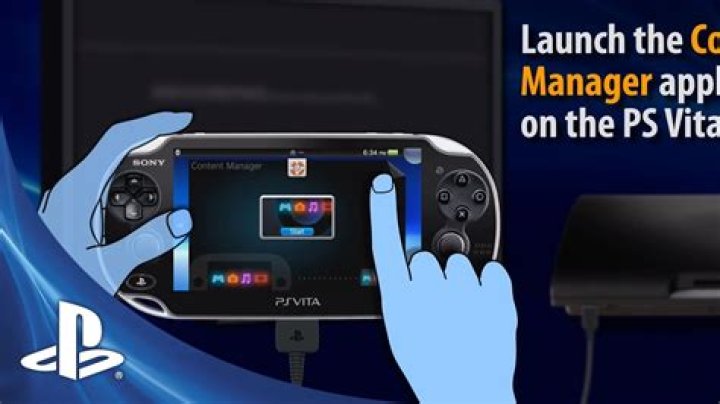 How do I use PS Vita Content Manager on PC?