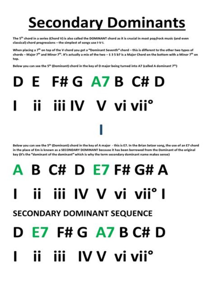 How do secondary dominants work?