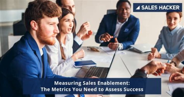 How do you measure sales enablement?