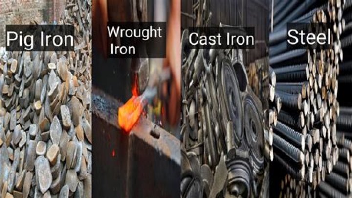 How hard is wrought iron?